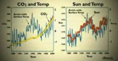 two graphs side by side