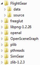 View of source folders